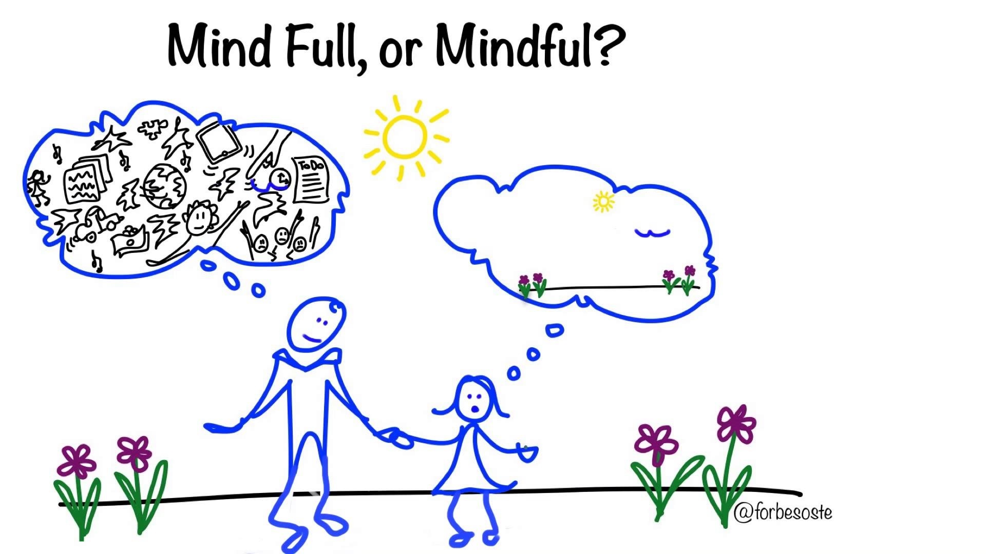 4website - mindfulness 01 two options Engels